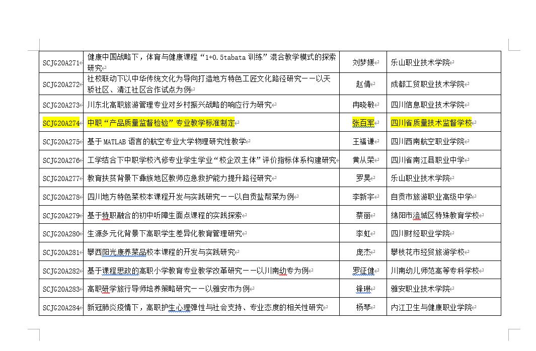 省教育廳立項文件2.jpg