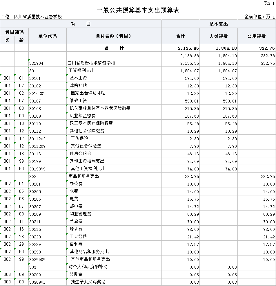 圖片3-1.png